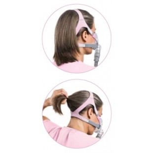 Kopfband für ResMed Quattro FX for Her Full Face Maske