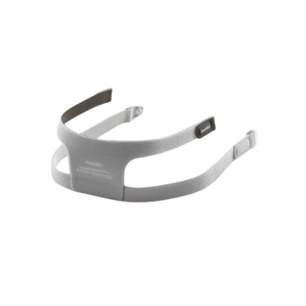 PHILIPS_RESPIRONICS_DREAMWEAR_FULL_FACE_KOPFBAND.jpg